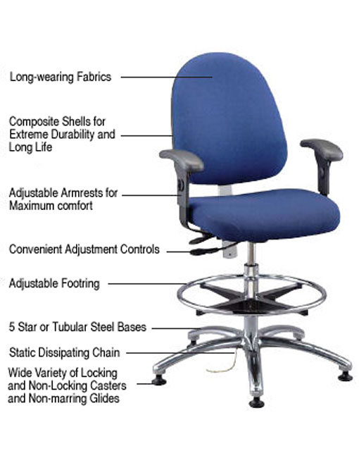 ESD Chairs without weels